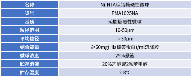 Ni-NTA琼脂糖磁性微球