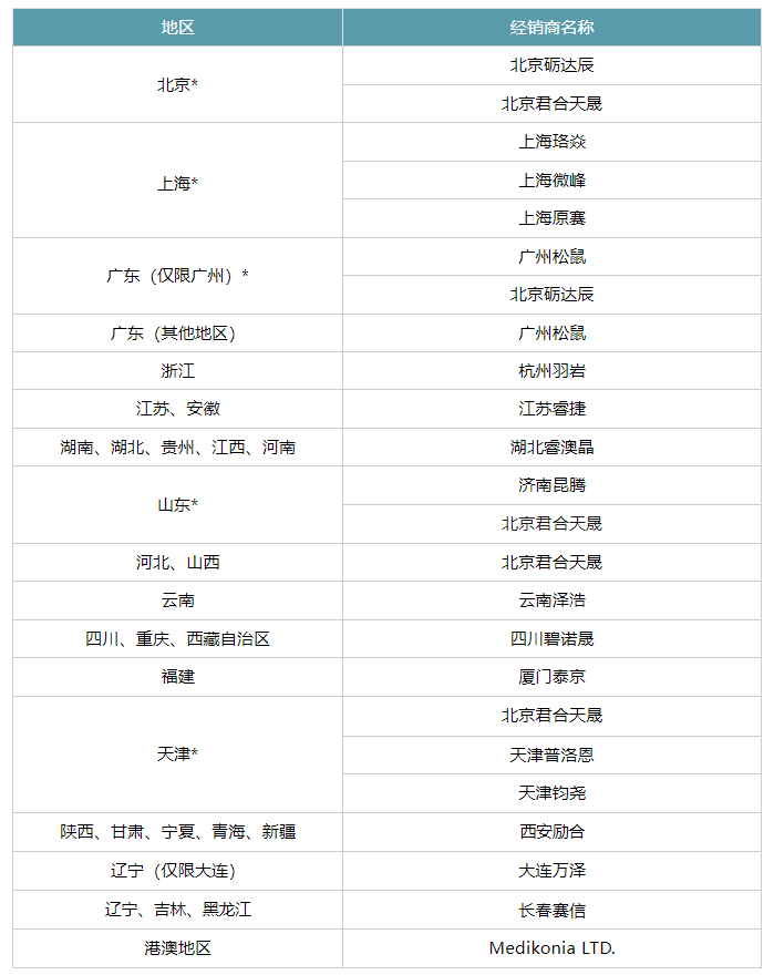 STEMCELL 一级经销商名录