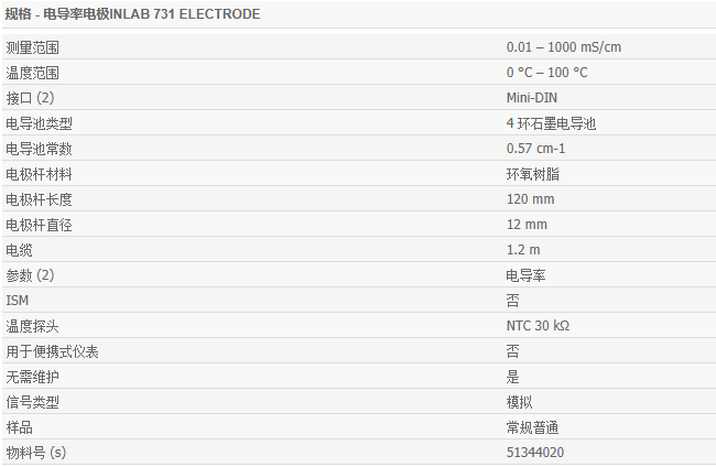 梅特勒Mettler INLAB 731电导率电极51344