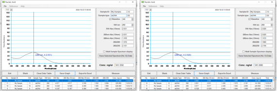 真菌DNA/RNA提取试剂（磁珠法）