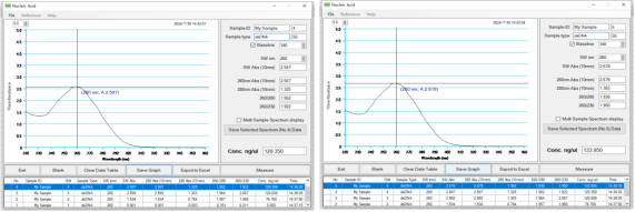 真菌DNA/RNA提取试剂（磁珠法）