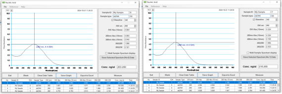 真菌DNA/RNA提取试剂（磁珠法）