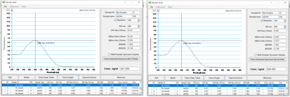 真菌DNA/RNA提取试剂（磁珠法）