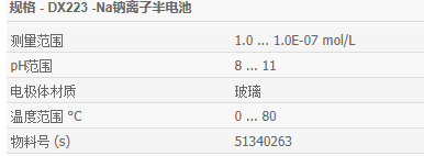 梅特勒Mettler DX223钠离子电极51340263