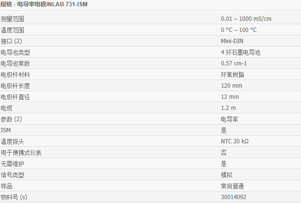 梅特勒Mettler INLAB 731-ISM电导率电极3