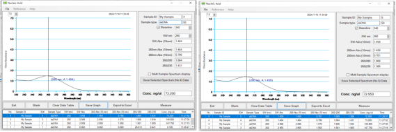 真菌DNA/RNA提取试剂（磁珠法）
