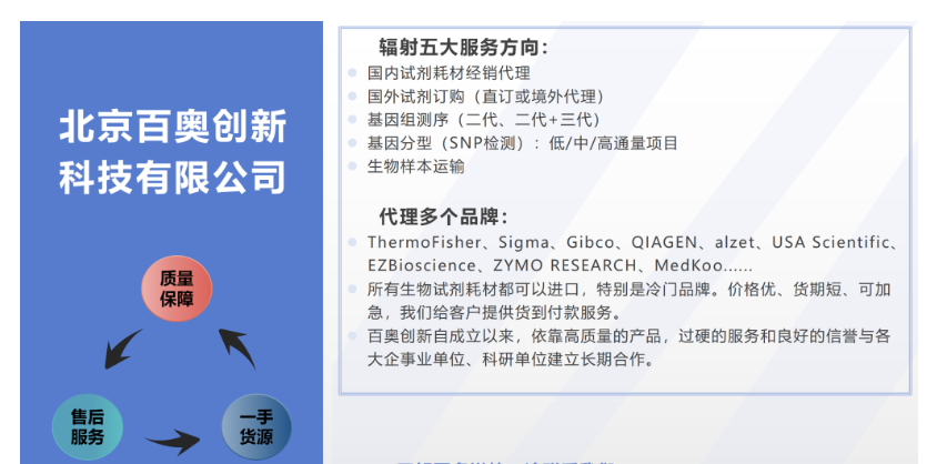 Human Serpin A5/Protein C Inhi