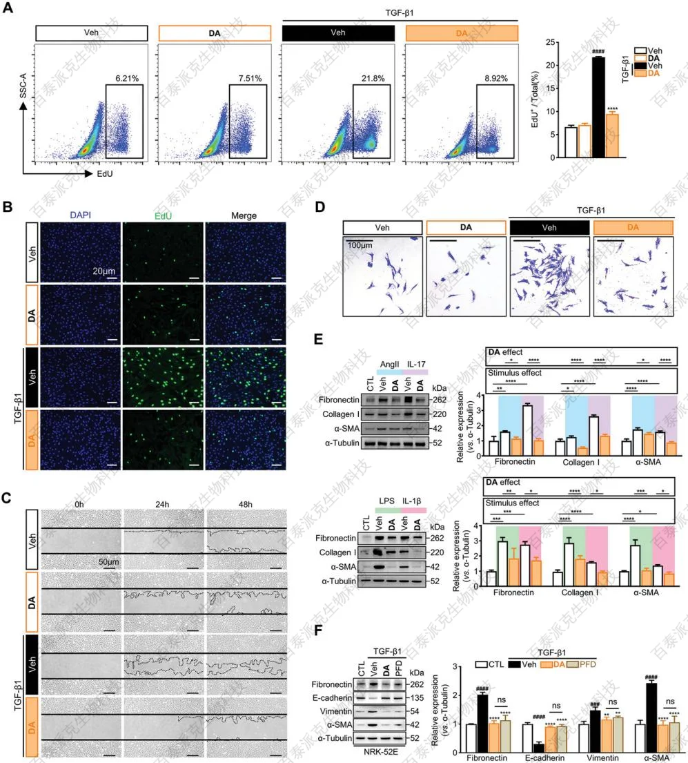 chemical-proteomics-gx2-2