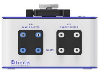 利用P4SPR分子互作仪进行抗体结合分析——比较静态和动态 SPR 特性