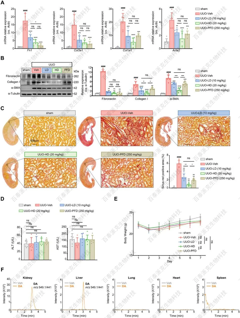 chemical-proteomics-gx2-3