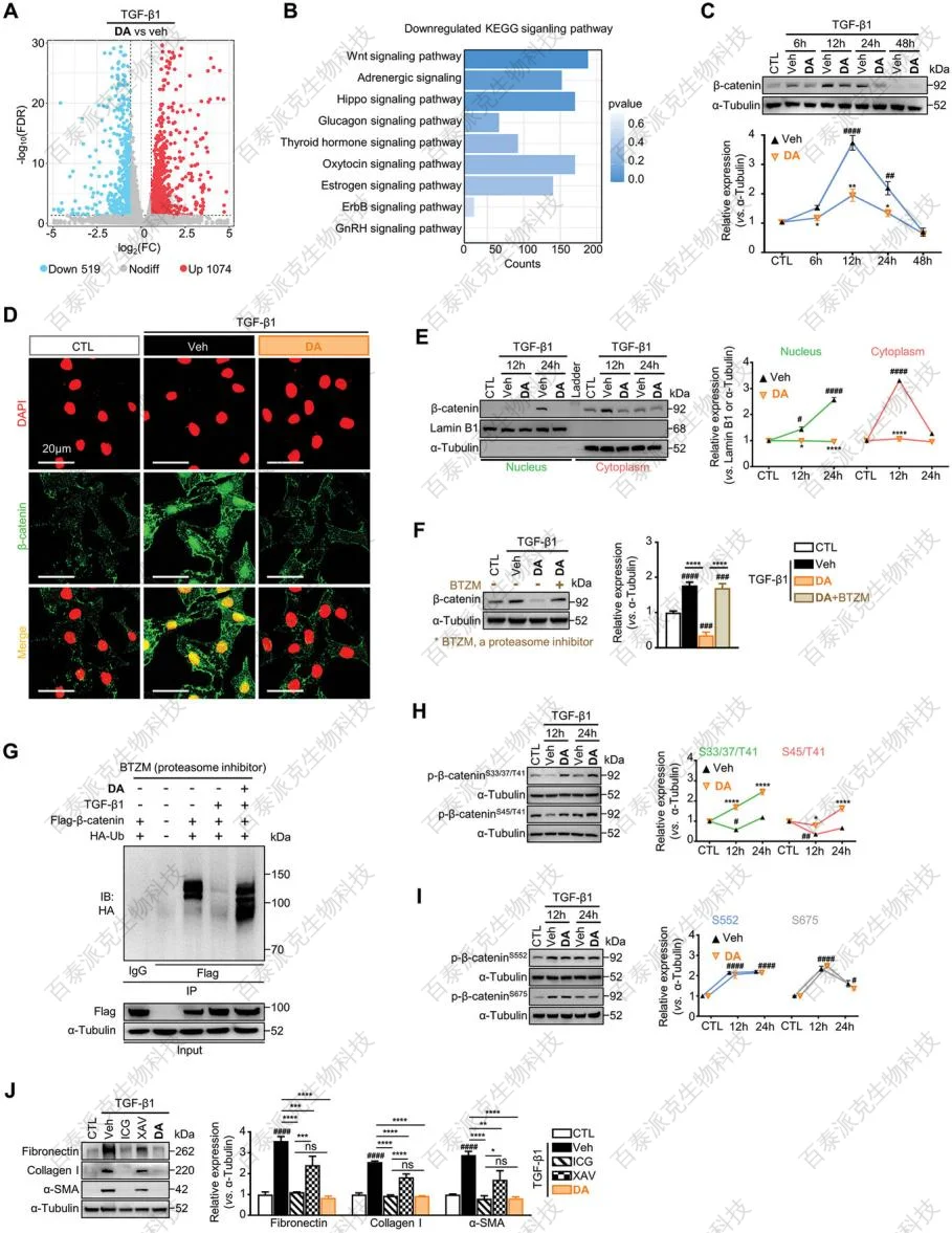 chemical-proteomics-gx2-4