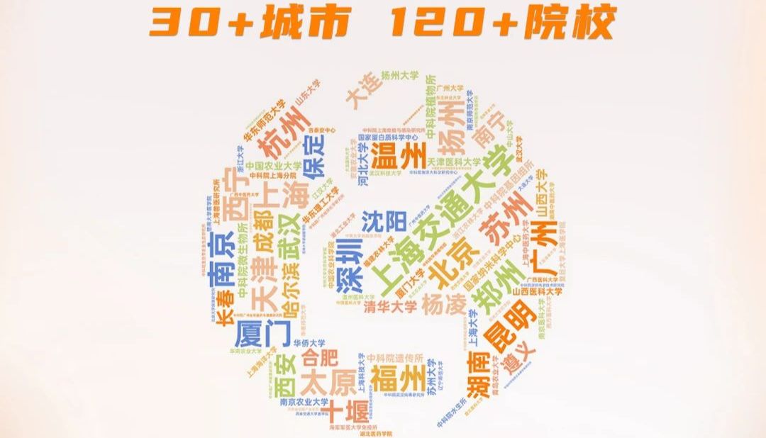 30+城市，120+院校|2024索莱宝品牌校园行纵横四海