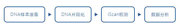 产品细节图片2