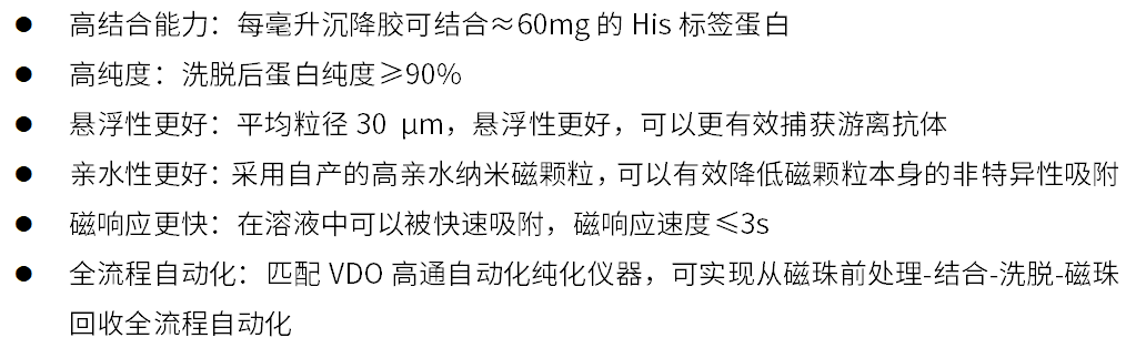 Ni-NTA琼脂糖磁性微球