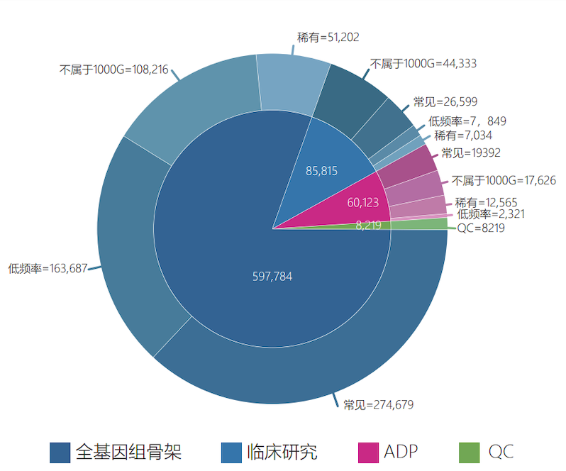 产品细节图片1