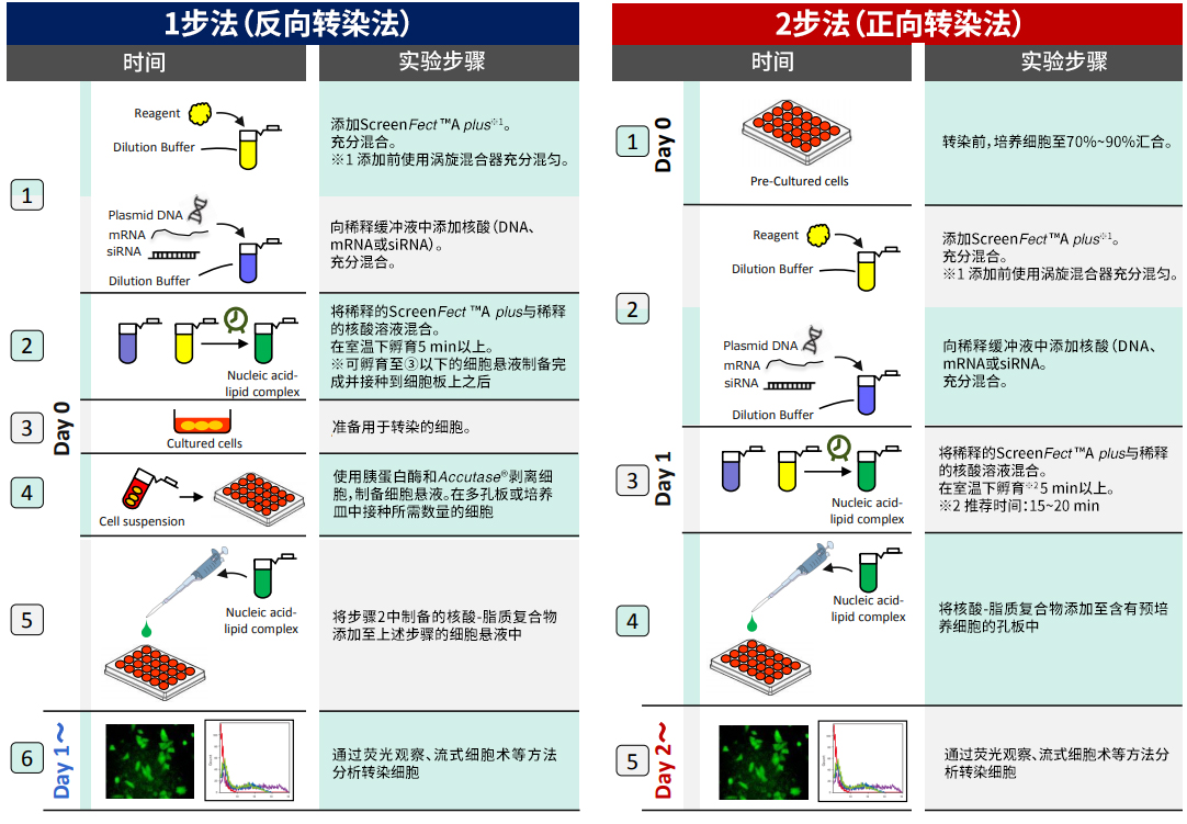 产品细节图片19