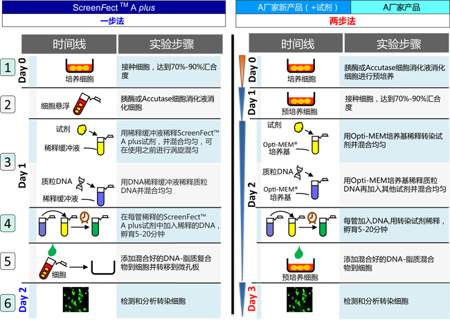 产品细节图片20