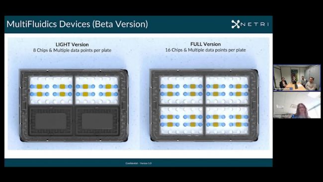 NETRI器官芯片——让芯片中的细胞互做从2D转向“类器官”
