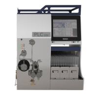 Gilson吉尔森PLC 2050/2250/2500制备色谱系统HPLC
