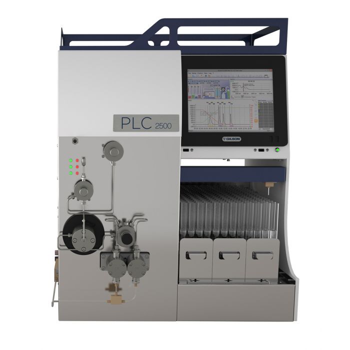 Gilson吉尔森PLC 2050/2250/2500制备色