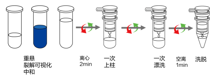 产品细节图片5