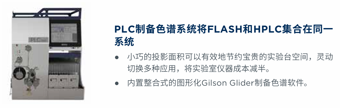Gilson吉尔森PLC 2050/2250/2500制备色