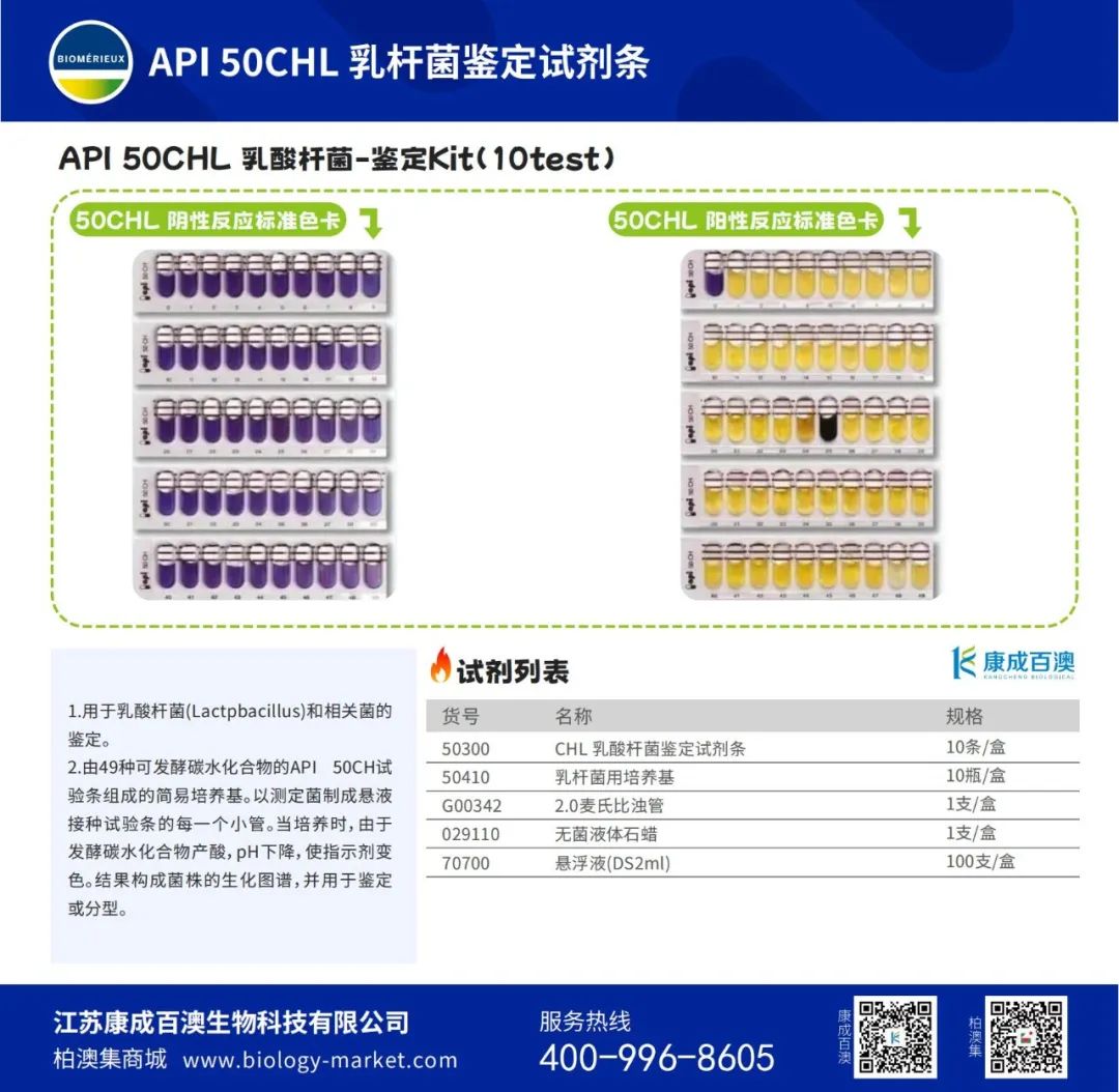 产品介绍 | API 50 CHL 乳杆菌鉴定试剂条 - 企业动态 - 丁香通