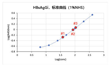 hbsaggi-hp-fig.003-381x235 拷贝.jpg