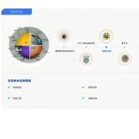 无机纳米定制服务