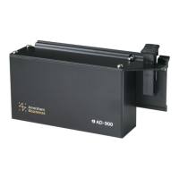 AD-900 模拟/数字转换器