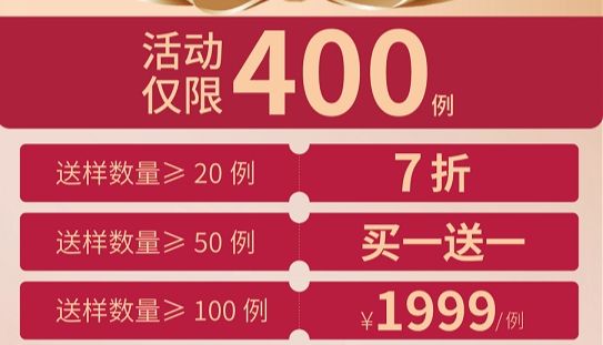 RPPA靶向蛋白组学新年钜惠