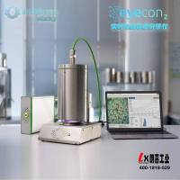 eyecon2实时在线粒度分析仪