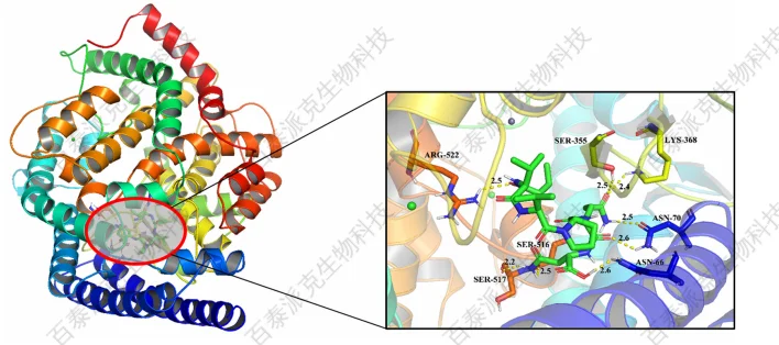 peptidomics-gx-10