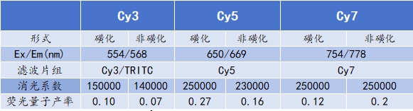 技术资料图片3