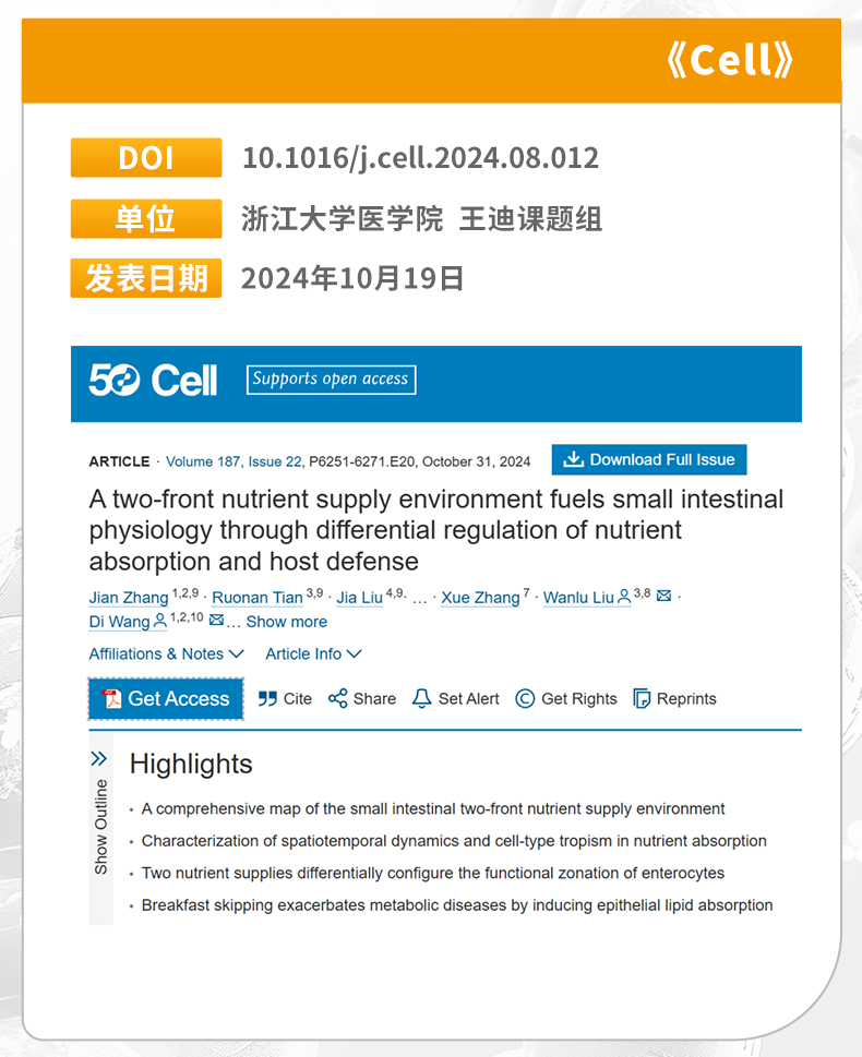 回顾 2024|翌圣生物核酸提取系列支持发文累计影响因子高达380分！