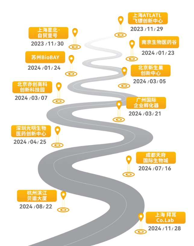 CGT园区行精彩回顾：翌圣Ultra PEI-AAV转染试剂持续助力CGT产业发展