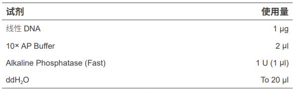 快速碱性磷酸酶，EnzymoPure™，阿拉丁