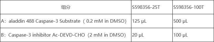 aladdin™ 488 Caspase-3 活细胞分析试剂