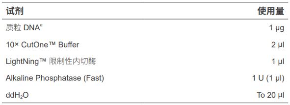 快速碱性磷酸酶，EnzymoPure™，阿拉丁
