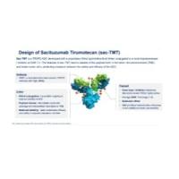‌sacituzumab tirumotecan （Sac-TMT） 2768350-77-0   靶向TROP2的抗体偶联药物（ADC）