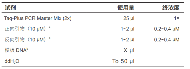 2×常规PCR预混液,2×,阿拉丁