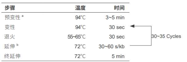 2×常规PCR预混液,2×,阿拉丁