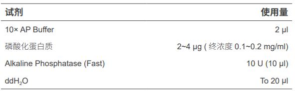 快速碱性磷酸酶，EnzymoPure™，阿拉丁