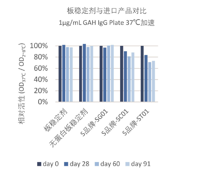 产品细节图片1
