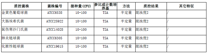 脑心浸出液肉汤（BHI）GB标准