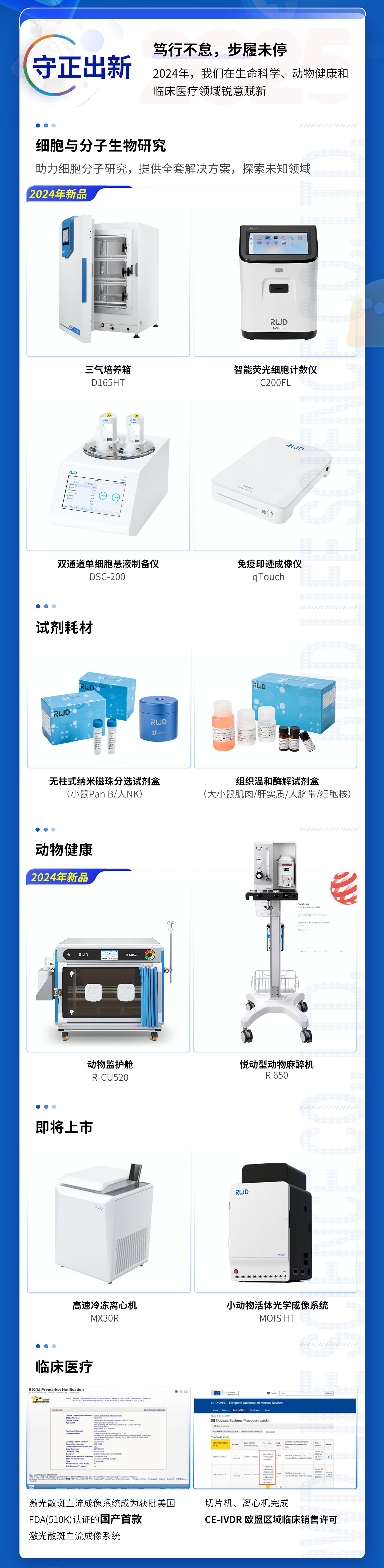 瑞沃德2024年度回顾
