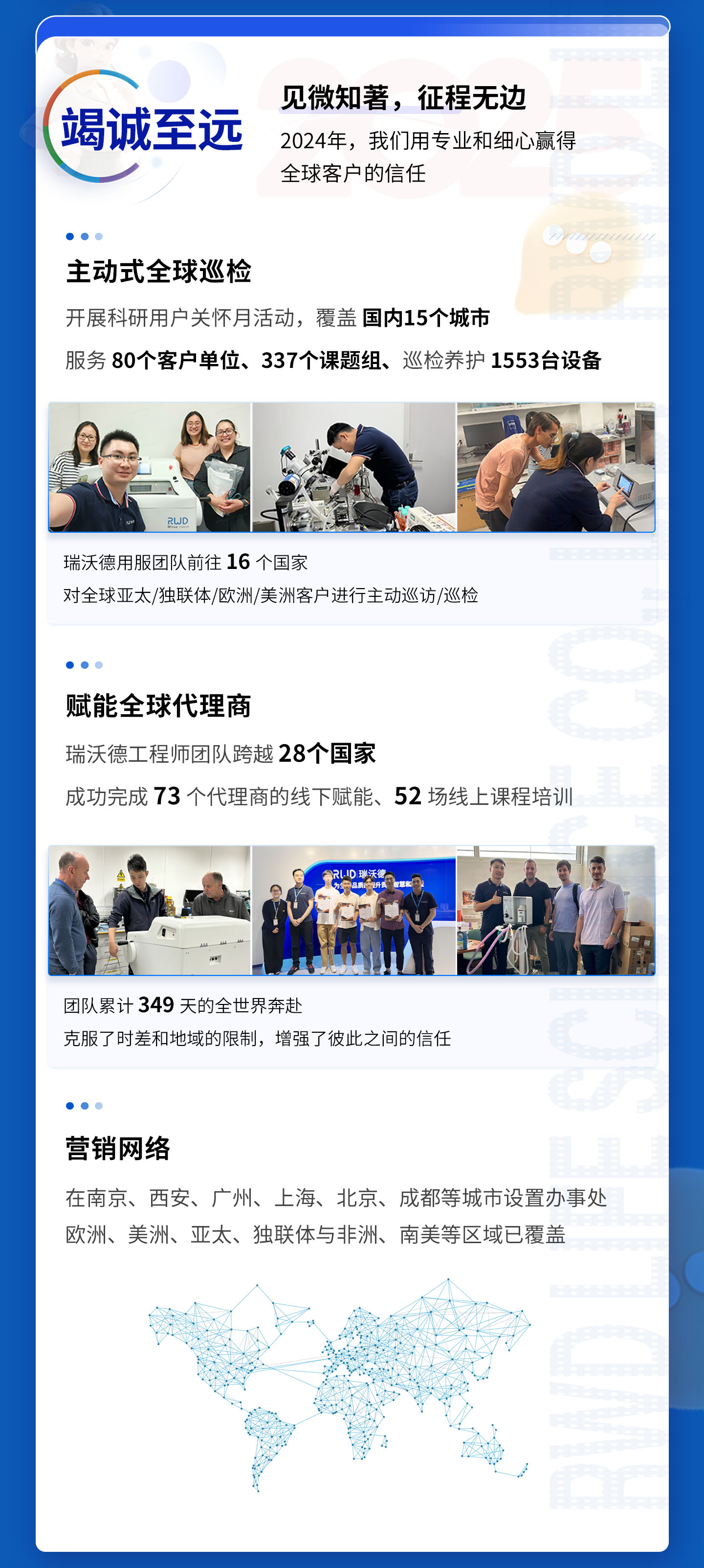 瑞沃德2024年度回顾