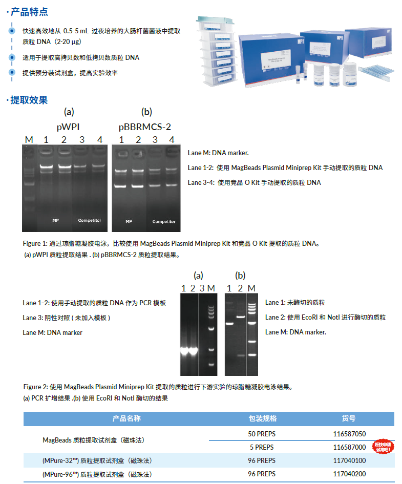 (MPure-96™)MagBeads质粒提取试剂盒(磁珠法