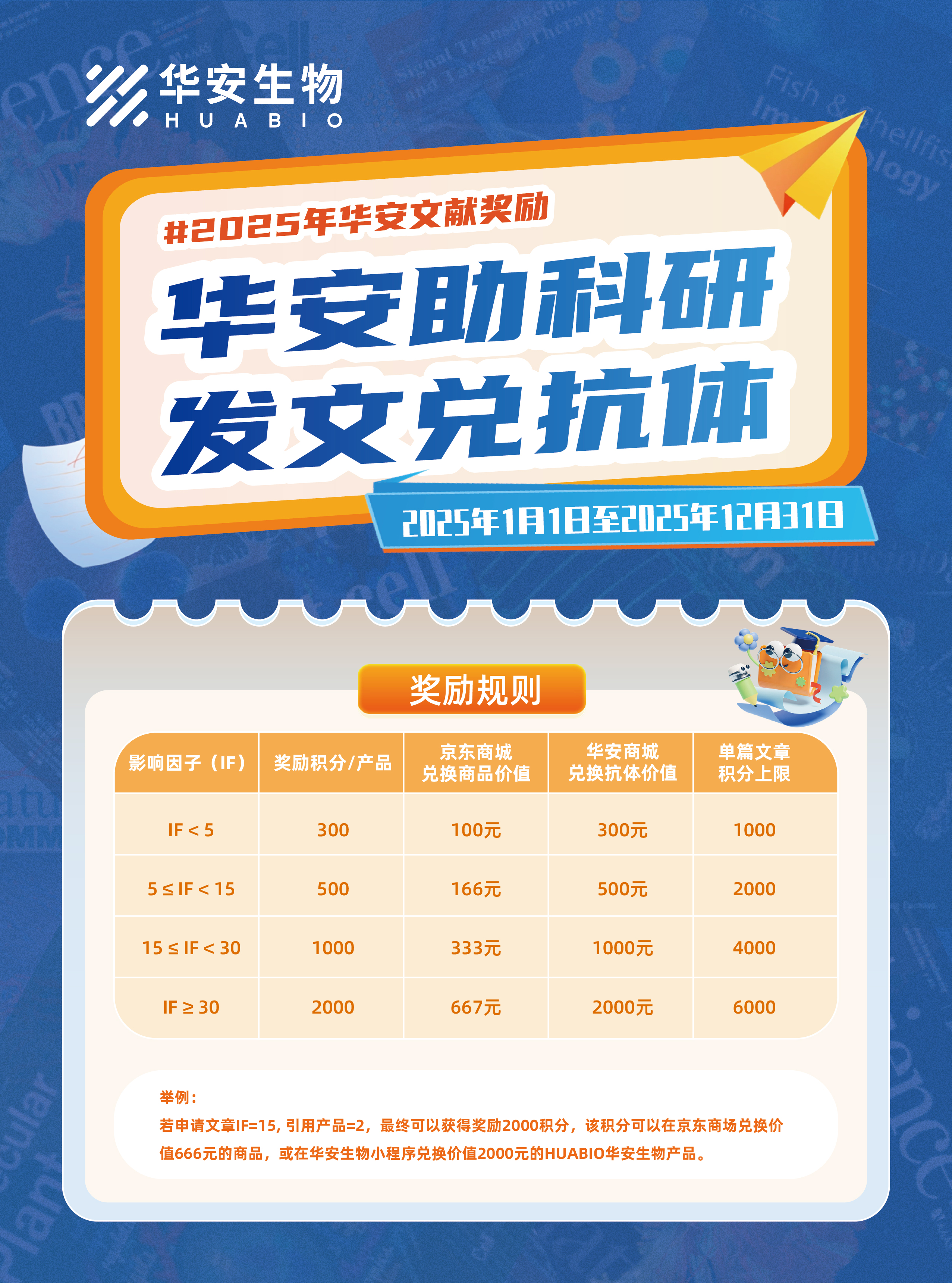 蛇年【Fully】开局！2025科研人必薅的超值【福利】来了！