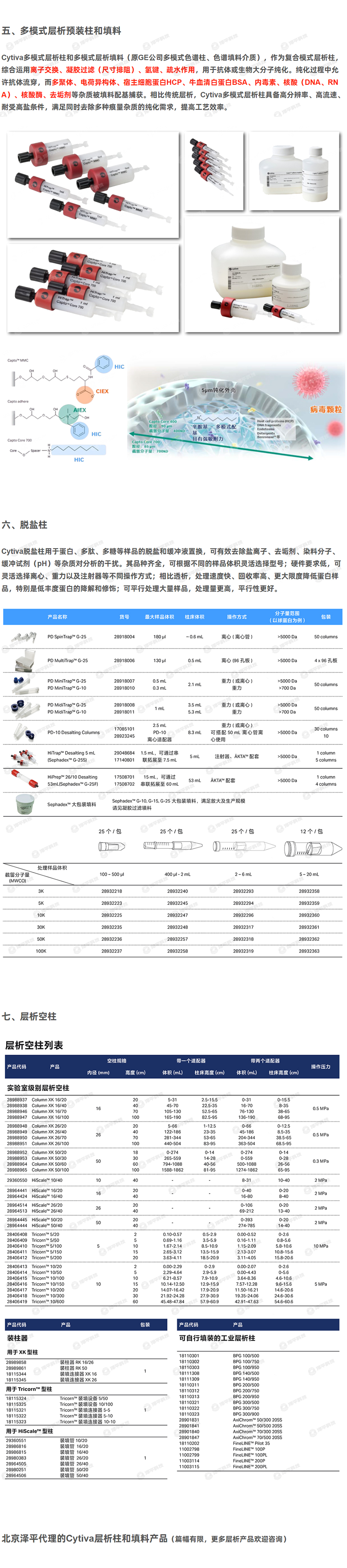 Cytiva/GE COLUMN PD 10 货号:1708